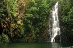 blogs gallery - waterfall